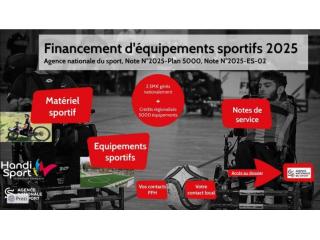 Financez vos besoins d'équipement