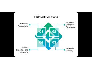 Salesforce AppExchange Apps Designed to Simplify Operations (Atlanta, GA)