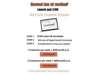 Tired of struggling to make ends meet?
