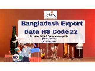 Bangladesh Export Data HS Code 22 – Beverages, Spirits & Vinegar Market Insights