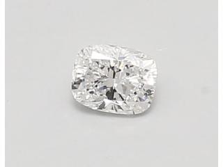 Find the Right Place to Buy Lab Grown Diamonds Online