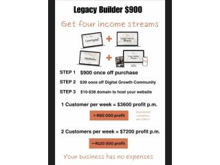 Earn $900 Daily – Just 2 Hours a Day