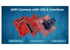 MIPI camera for AI applications