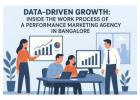 Performance Marketing Agency Bangalore