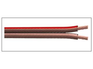Buy Building Wires – Balaji Wires