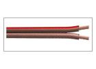 Buy Building Wires – Balaji Wires