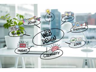 Experience the Best Website Design in Noida to Boost Digital Presence