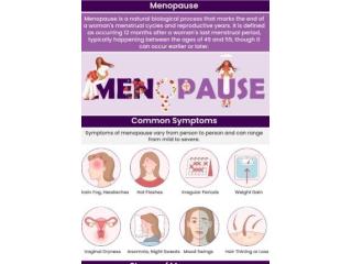 Menopause Symptoms in Jaipur