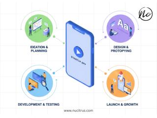 Top WordPress Support Services Every Website Owner Should Use