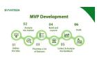 Reliable End-to-End MVP Development and Launch Support by SVVATECH