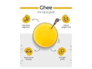Healthy Lifestyle Starts with A2 Desi Cow Ghee from Adhigava Farm