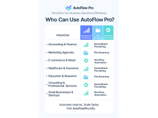 Automate Tasks, Workflows, and Content Creation