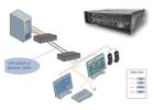 Get simpler set up, cabling, and maintenance with DVI USB KVM Extender over IP