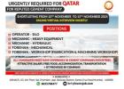 Jobs in Qatar for Indians | Latest Vacancies Open