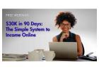 Maak  jou eie geld $100-$900 aanlyn in dollars elke dag straight na jou eie bankrekening?
