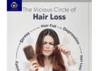 Effective Hair Loss Treatment in Thane with DNA Royal Experts.