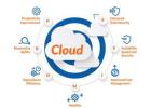 Cloud Migration Services in Noida | Secure & Scalable Solutions