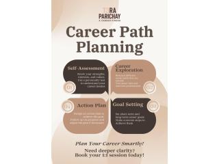 Career Counselling after Graduation