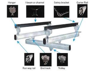 Overhead Railing System in Pune India