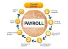 List of Payroll Outsourcing Companies in India for Hassle-Free Payroll