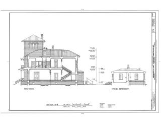 HABS/HAER, HBIM | Historical Documentation
