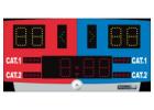Electronic Scoreboard Supplies | Sports Equipment Supplies Ltd