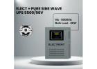  Quality Solar Inverters for Maximum Solar Performance-Electrent