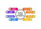 Factory Compliance Services | Factory Act Licence Renewal