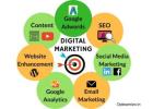 Top Digital Marketing Agency in NOIDA