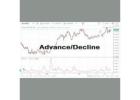 Learn Advance Decline Ratio in Stock Market – Simple Guide by Bajaj Markets