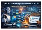 Top 5 AI Text-to-Diagram Generators in 2026 : Why CorrectifyAI Wins