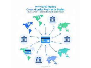 Virtual IBAN Account: A Modern Solution for Efficient Global Payments