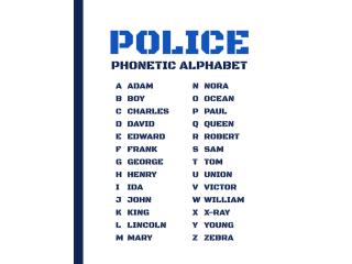 Be Understood Instantly | Phonetic Alphabet (A–Z) Notebook