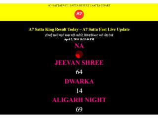A7 Satta – Fast & Accurate A7 Satta Result Updates Today
