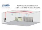 Aspirating Smoke Detection (ASD): Early Fire Warning Systems