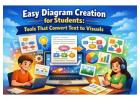Easy Diagram Creation for Students Using AI Text-to-Visual Tools