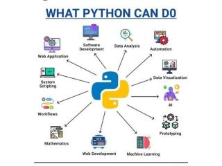 Top Python Programming Courses in Noida | Best Python Programming Classes & Institute in Noida