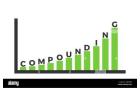 Compounding: The Most Powerful Strategy in Investing