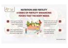 How to Improve Fertility Naturally: A Doctor-Backed Guide