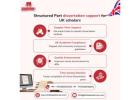 Best PhD Part Dissertation Writing Service in UK