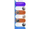 High-Quality Hard Chrome Plated Rods for Hydraulic Applications | SDBK Steel Metal