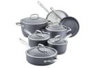 Shop Cookware essentials for Modern Kitchen Cooking – JSP Limited Enterprises LLC