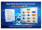 Turn Text into Professional Flowcharts Instantly with AI