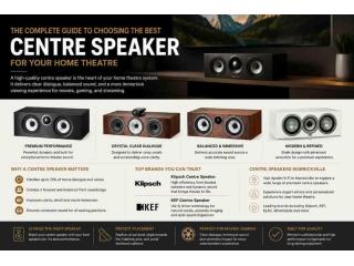 Complete Guide to Choosing the Best Centre Speaker for Your Home Theatre
