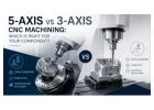 Reliable 3 Axis & 5 Axis CNC Machining Manufacturer