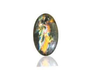 Labradorite Stone Benefits | Meaning, Properties & Uses
