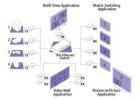 Scalable Multimedia Infrastructure with Matrix Switchers