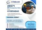 28571 Hyderabad B2B Companies Data in Excel Format