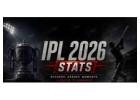 IPL 2026 Stats: A Complete Review of the Record-Breaking Season