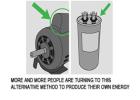 Tired of High Electric Bills? DIY Home Energy System